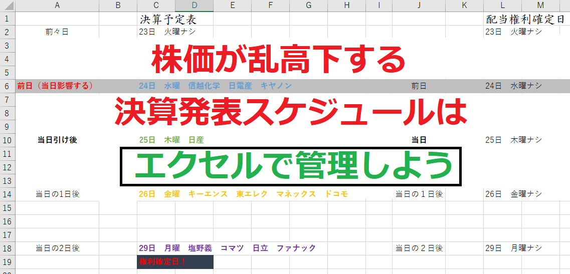 決算発表 権利確定日スケジュールをエクセルで管理して 危険な取引を回避 としブログ